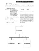 Generating Hardware Accelerators and Processor Offloads diagram and image