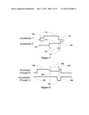 Generating Hardware Accelerators and Processor Offloads diagram and image