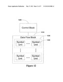 Generating Hardware Accelerators and Processor Offloads diagram and image