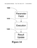 Generating Hardware Accelerators and Processor Offloads diagram and image