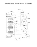 Generating Hardware Accelerators and Processor Offloads diagram and image