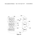 Generating Hardware Accelerators and Processor Offloads diagram and image