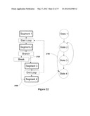 Generating Hardware Accelerators and Processor Offloads diagram and image