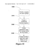 Generating Hardware Accelerators and Processor Offloads diagram and image