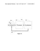 Generating Hardware Accelerators and Processor Offloads diagram and image