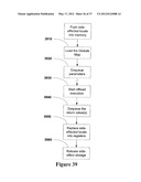 Generating Hardware Accelerators and Processor Offloads diagram and image