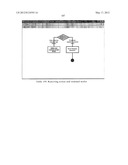 PROCESS DEVELOPMENT SYSTEM diagram and image