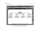 PROCESS DEVELOPMENT SYSTEM diagram and image