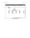 PROCESS DEVELOPMENT SYSTEM diagram and image