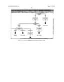 PROCESS DEVELOPMENT SYSTEM diagram and image