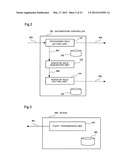 EVENT PROCESSING SYSTEM, DISTRIBUTION CONTROLLER, EVENT PROCESSING METHOD,     DISTRIBUTION CONTROL METHOD, AND PROGRAM STORAGE MEDIUM diagram and image