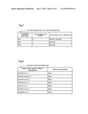 EVENT PROCESSING SYSTEM, DISTRIBUTION CONTROLLER, EVENT PROCESSING METHOD,     DISTRIBUTION CONTROL METHOD, AND PROGRAM STORAGE MEDIUM diagram and image