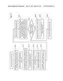 EVENT PROCESSING SYSTEM, DISTRIBUTION CONTROLLER, EVENT PROCESSING METHOD,     DISTRIBUTION CONTROL METHOD, AND PROGRAM STORAGE MEDIUM diagram and image