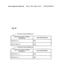 EVENT PROCESSING SYSTEM, DISTRIBUTION CONTROLLER, EVENT PROCESSING METHOD,     DISTRIBUTION CONTROL METHOD, AND PROGRAM STORAGE MEDIUM diagram and image