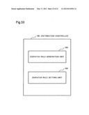 EVENT PROCESSING SYSTEM, DISTRIBUTION CONTROLLER, EVENT PROCESSING METHOD,     DISTRIBUTION CONTROL METHOD, AND PROGRAM STORAGE MEDIUM diagram and image