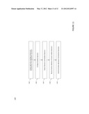 METHOD AND SYSTEM FOR VIRTUALIZING CONNECTION END-POINTS IN DISTRIBUTED,     COMPONENT BASED APPLICATIONS AT RUNTIME diagram and image