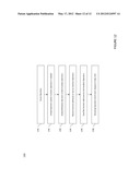 METHOD AND SYSTEM FOR VIRTUALIZING CONNECTION END-POINTS IN DISTRIBUTED,     COMPONENT BASED APPLICATIONS AT RUNTIME diagram and image