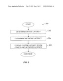 APPARATUS AND METHODS FOR IDENTIFYING AND CHARACTERIZING LATENCY IN A     CONTENT DELIVERY NETWORK diagram and image