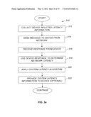 APPARATUS AND METHODS FOR IDENTIFYING AND CHARACTERIZING LATENCY IN A     CONTENT DELIVERY NETWORK diagram and image