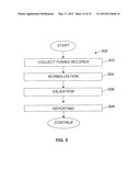 APPARATUS AND METHODS FOR IDENTIFYING AND CHARACTERIZING LATENCY IN A     CONTENT DELIVERY NETWORK diagram and image