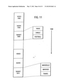 FIELD OF PROGRAMME DELIVERY diagram and image