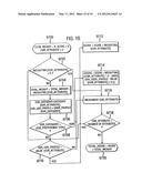 FIELD OF PROGRAMME DELIVERY diagram and image