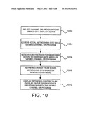 SYSTEM AND METHOD FOR SEARCHING AN INTERNET NETWORKING CLIENT ON A VIDEO     DEVICE diagram and image