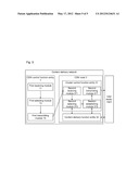 Content upload method and content delivery function entity diagram and image