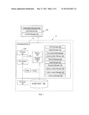 SECURE ACCESS TO HEALTHCARE INFORMATION diagram and image