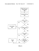 SECURE ACCESS TO HEALTHCARE INFORMATION diagram and image