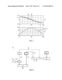 ABSOLUTE VALUE TRANSDUCER WITH DISCONTINUITY IN CODED ABSOLUTE POSITION diagram and image