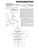 Method of Selecting a Fragrance diagram and image