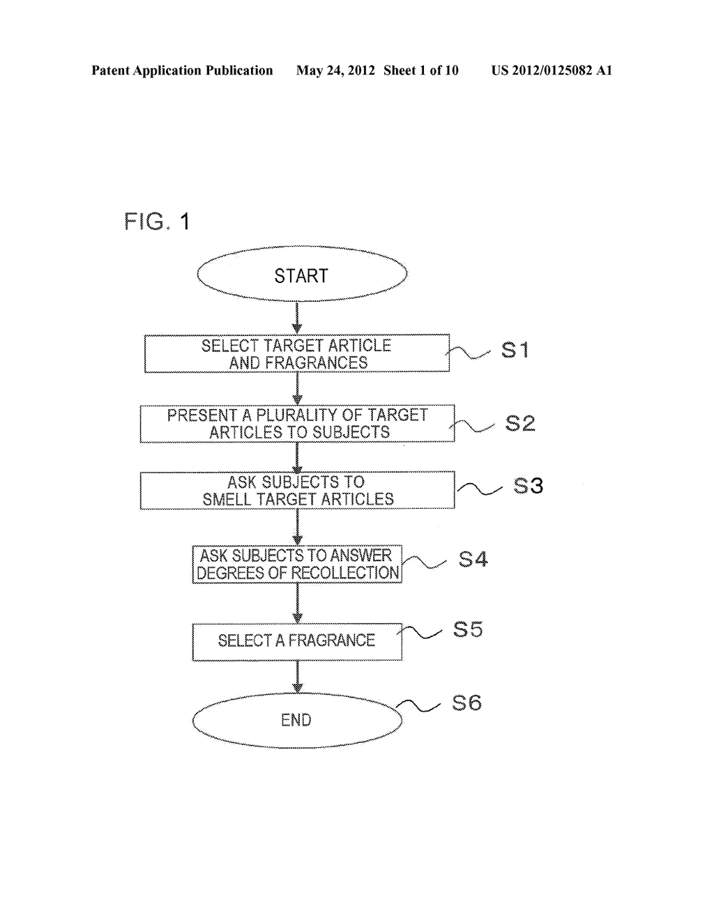 Method of Selecting a Fragrance - diagram, schematic, and image 02