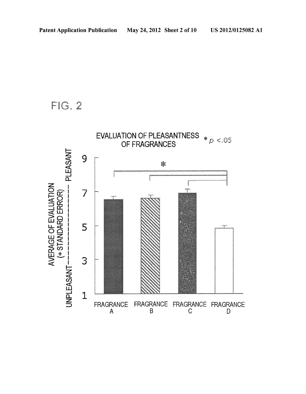 Method of Selecting a Fragrance - diagram, schematic, and image 03