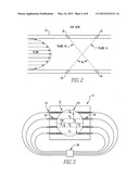 Chordal gas flowmeter with transducers installed outside the pressure     boundary, housing and method diagram and image