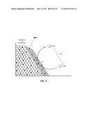 METHODS FOR PRODUCTION OF SILVER NANOSTRUCTURES diagram and image