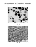 METHODS FOR PRODUCTION OF SILVER NANOSTRUCTURES diagram and image