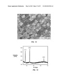 METHODS FOR PRODUCTION OF SILVER NANOSTRUCTURES diagram and image