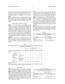 AQUEOUS PIGMENT ANTI-SETTLING AGENT AND PROCESS FOR PRODUCING SAME diagram and image