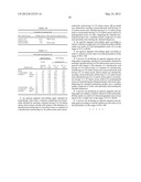 AQUEOUS PIGMENT ANTI-SETTLING AGENT AND PROCESS FOR PRODUCING SAME diagram and image