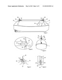  COUPLING diagram and image