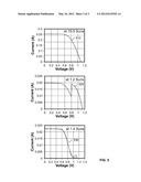 TYPE-II HIGH BANDGAP TUNNEL JUNCTIONS OF InP LATTICE CONSTANT FOR     MULTIJUNCTION SOLAR CELLS diagram and image