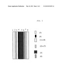 Photoelectrochemical Solar Cell Comprising Sensitizing Anthocyanin And     Betalain Dyes Of Vegetal Or Synthetic Origin, Or Mixtures Thereof diagram and image