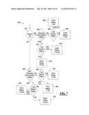 Fluid Level Monitoring System and Method diagram and image