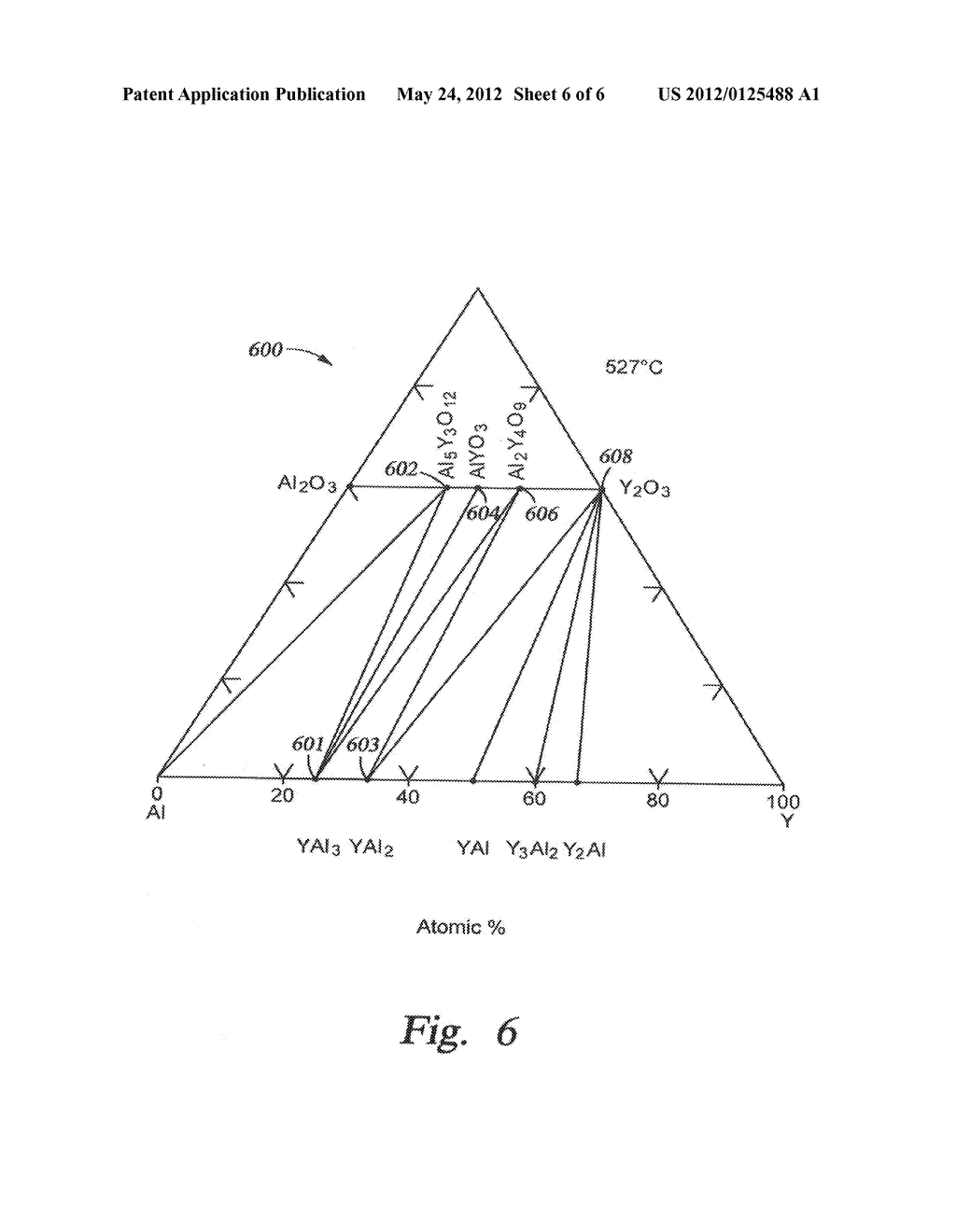 Method of producing a plasma-resistant thermal oxide coating - diagram, schematic, and image 07