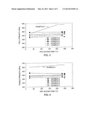 LOW YIELD RATIO DUAL PHASE STEEL LINEPIPE WITH SUPERIOR STRAIN AGING     RESISTANCE diagram and image