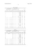 Method for the Hot-Dip Coating of a Flat Steel Product Containing 2 - 35     wt.% of Mn, and a Flat Steel Product diagram and image