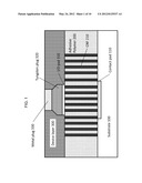 Connecting and Bonding Adjacent Layers with Nanostructures diagram and image