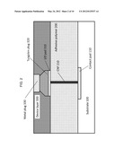 Connecting and Bonding Adjacent Layers with Nanostructures diagram and image