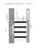 Connecting and Bonding Adjacent Layers with Nanostructures diagram and image